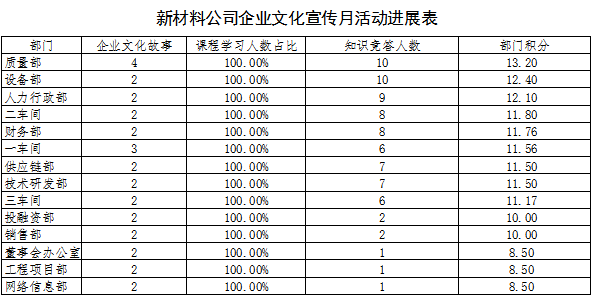 WPS图片(1)